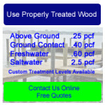 treated-wood-levels